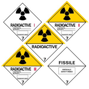 Dangerous Goods Labels - Class 7 Radioactive