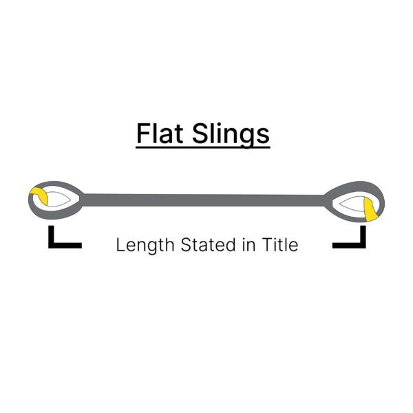 Flat Web Sling 15T 6m - Image 2