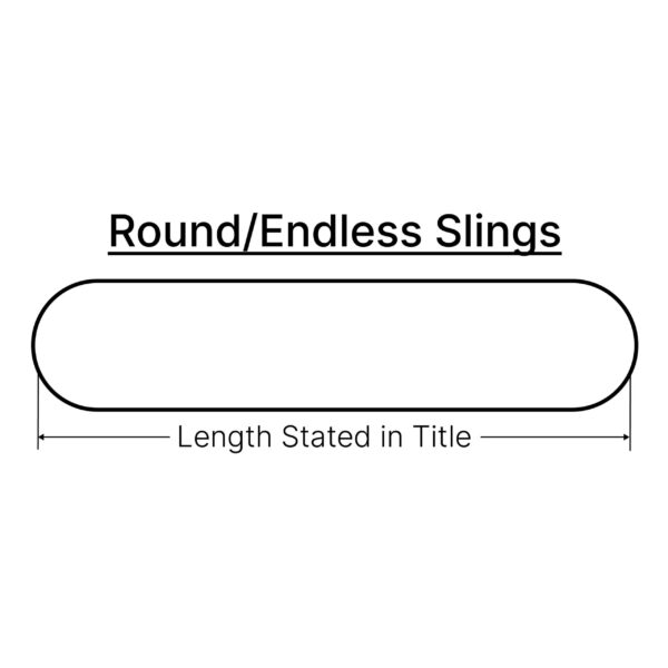 Round Sling 20T - Image 2