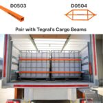 F Series Cargo Beam Socket2