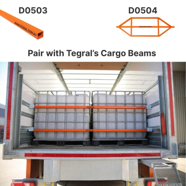 F Series Cargo Beam Socket2