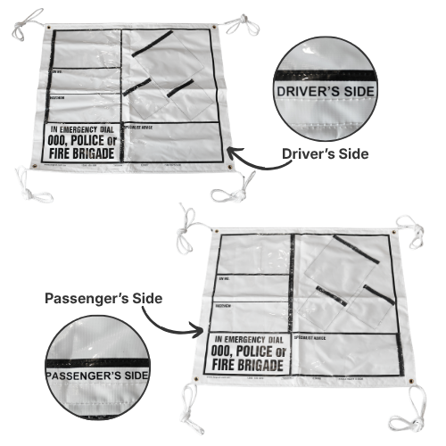 Sub Class Dangerous Goods Banner (EIP)
