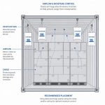 How to Prevent Container Rain A Guide to Shipping Container Desiccants (1)